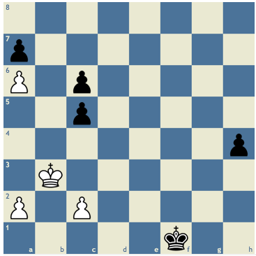 White's move. Can black win?